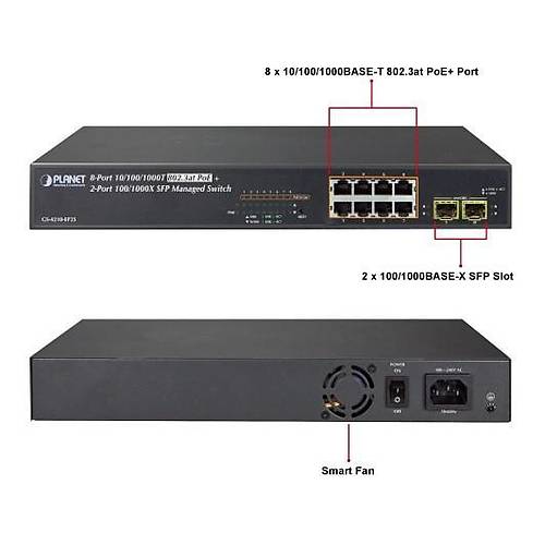 Planet PL-GS-4210-8P2S 8 Port Gigabit PoE 2 Port SFP 120W PoE Ynetilebilir Switch