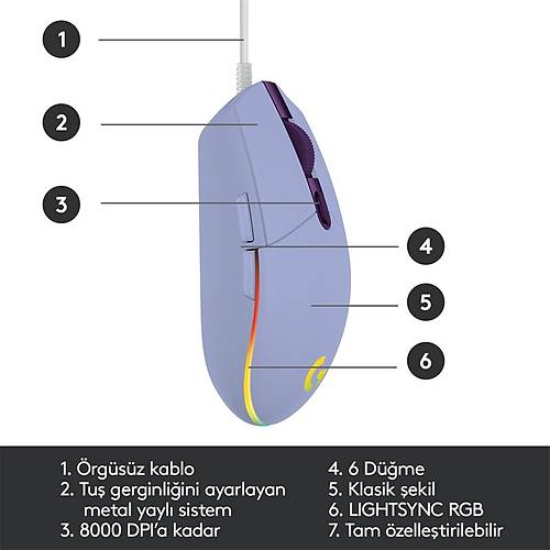 Logitech 910-005824 G102 Usb 8000 Dpi 6 Tu�lu Optik RGB Beyaz Kablolu Oyuncu Mouse