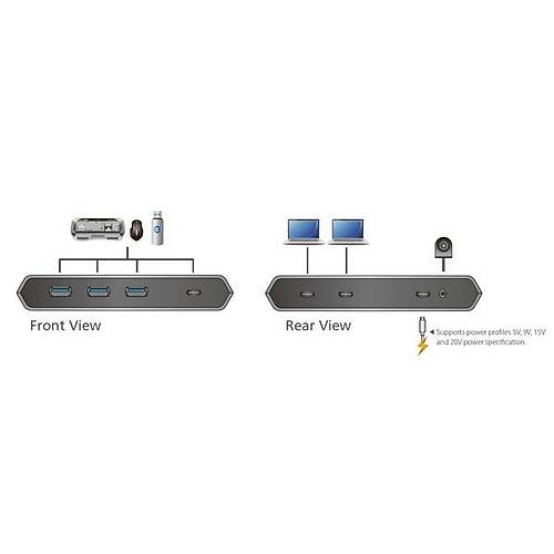 Aten US3342 2 Port Type C Gen2 to USB Tyype C Gen2 Usb Paylam Switch