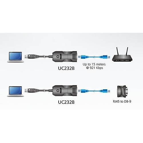 Aten UC232B 1.2 Mt USB 2.0 to RJ45 Gigabit Ethernet USB Ethernet A� Adapt�r�