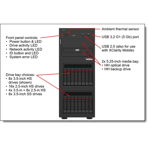 Lenovo 7D8FA01LEA ThinkSytem ST250 V2 Xeon E 2356G 3.2Ghz 32 GB HDD YOK 1x750W Tower Sunucu
