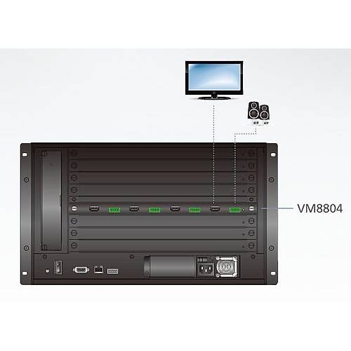 Aten VM8804 4 Port HDMI Output 1080� 1080P Output Board HDMI �oklay�c�