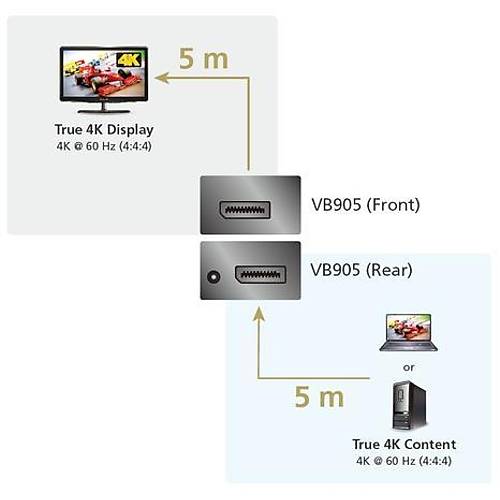 Aten VB905 5 Mt DISPLAY PORT to DSIPLAY PORT True 4K HDCP 2.2 DISPLAY PORT Mesafa Uzatc