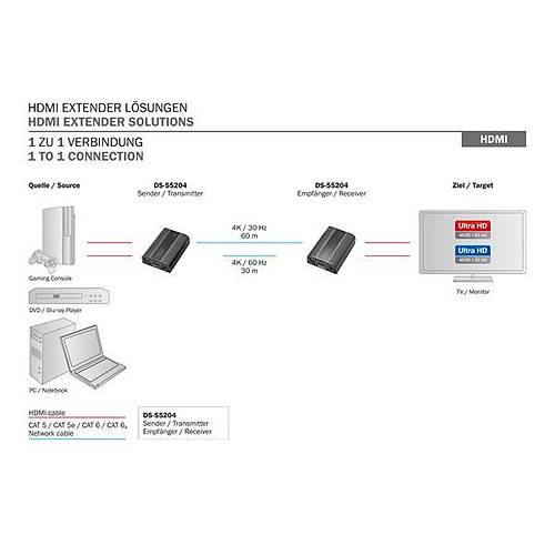 Digitus DS-55204 60 Mt RJ45 to HDMI 2K 4K v2.0 HDCP 2.2 Alc-Verici HDMI Sinyal Uzatma Cihaz