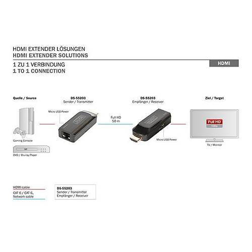 Digitus DS-55203 50 Mt RJ45 to HDMI USB G Beslememli Alc-Verici HDMI Sinyal Uzatma Cihaz