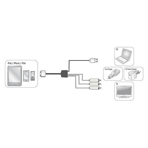 Digitus DB-600101-015-W 1.5 Mt Apple 30Pin Rca toUSB USB 2.0 Data Kablo