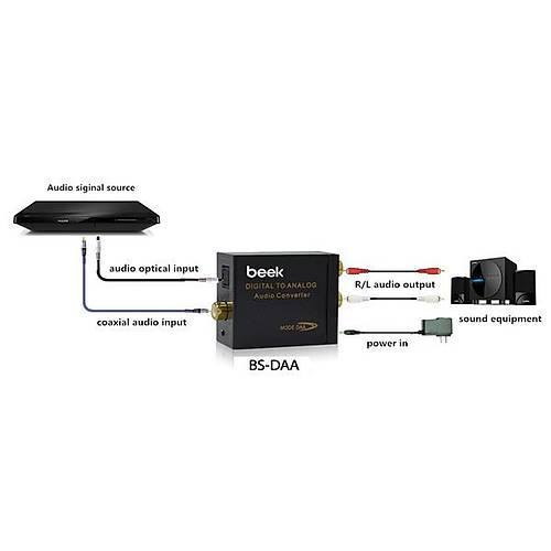 Beek BS-CV-DAU-AAU Dijital Ses Sinyali to Analog Ses Sinyali 1x SPDIF 1x COAX 2xRAC Yuval�