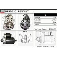 RENAULT MEGANE MAR DNAMOSU 1,4 1,6 1995-2002