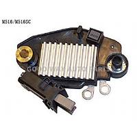 RENAULT KANGOO KONJEKTR 1,9 DC 1998-2002